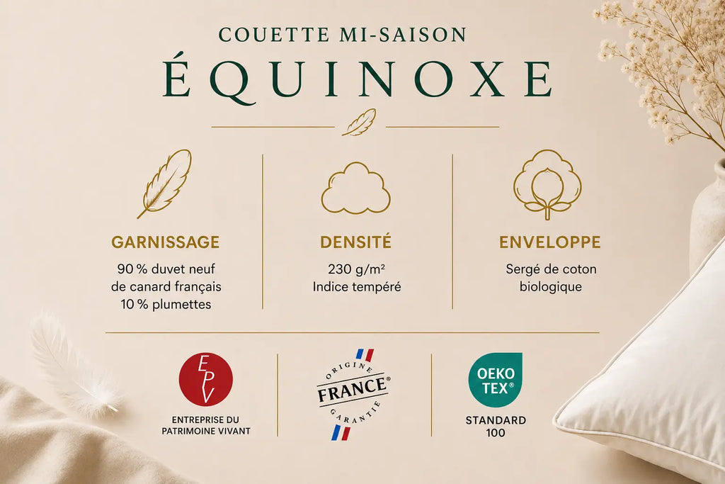 Couette mi-saison ÉQUINOXE 230 g/m² – duvet de canard français TIKAYLA