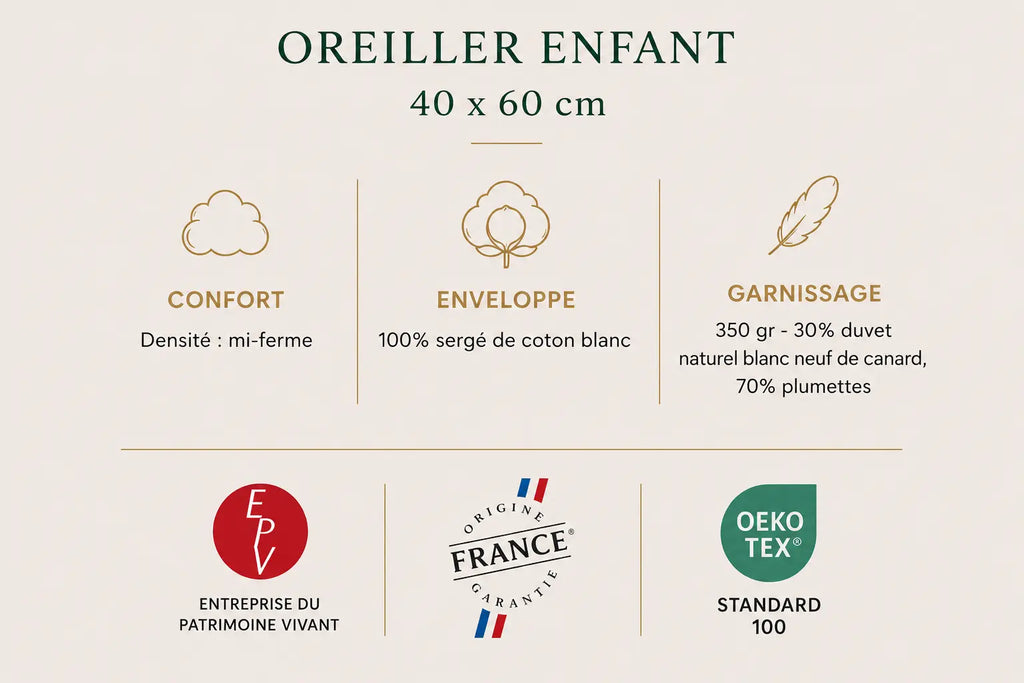 Oreiller enfant BRUME 40x60 – 30 % duvet, mi-ferme TIKAYLA