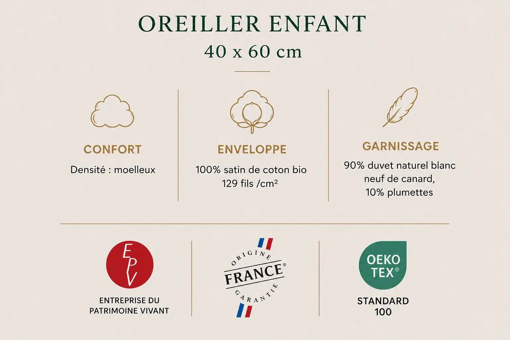 Oreiller enfant NUAGE 40x60 – 90 % duvet, moelleux TIKAYLA