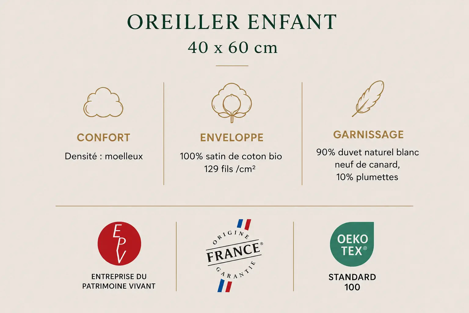 Oreiller enfant NUAGE 40x60 – 90 % duvet, moelleux TIKAYLA